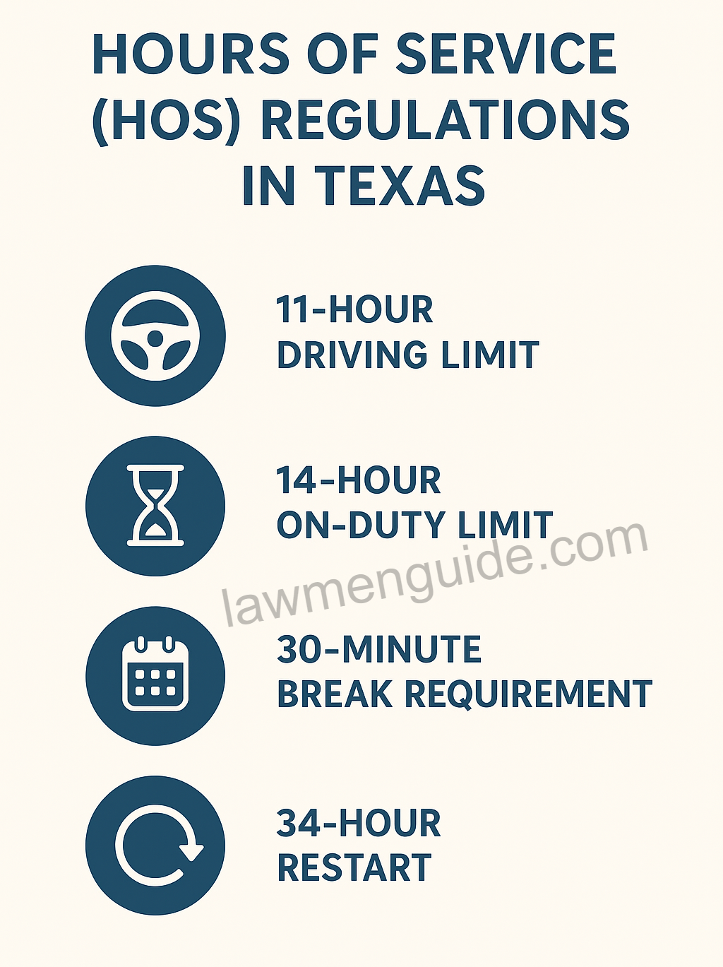 Hours of Service (HOS) Regulations In Texas for truck drivers